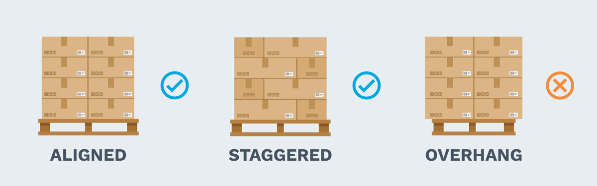 Pallet Packing Instructions